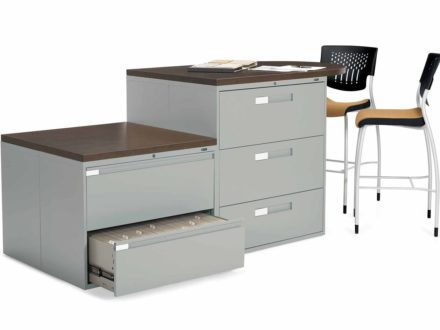 global furniture group filing